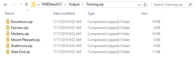 Creating multiple zip files with a fanout